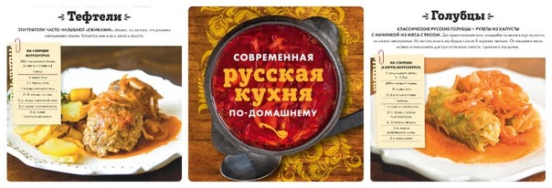 Оксана Путан Кухня