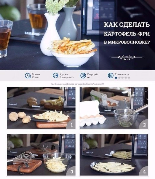 10 новых возможностей микроволновой печи