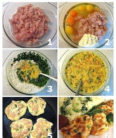 Куриные котлеты по французски