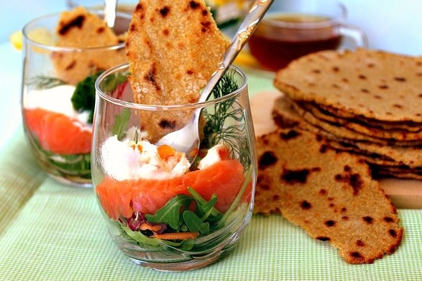 ЯЙЦО С ОВОЩАМИ И ЛЕПЕШКАМИ.