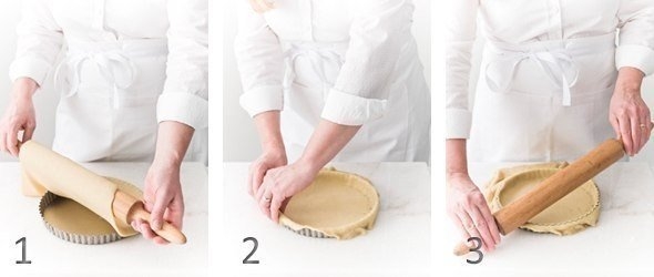 Как правильно подготовить и выложить тесто в форму для пирога?