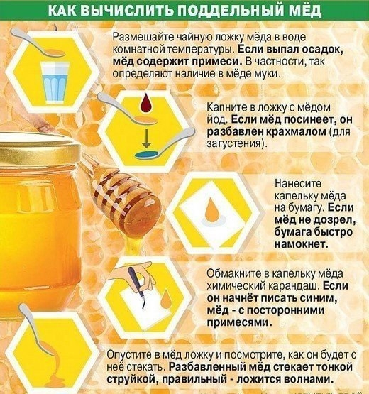 В КАКИХ СЛУЧАЯХ МЕД МОЖЕТ БЫТЬ ОПАСЕН! В КАКИХ СЛУЧАЯХ МЕД МОЖЕТ БЫТЬ ОПАСЕН!