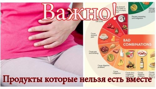 Продукты, которые никогда не ешьте вместе!