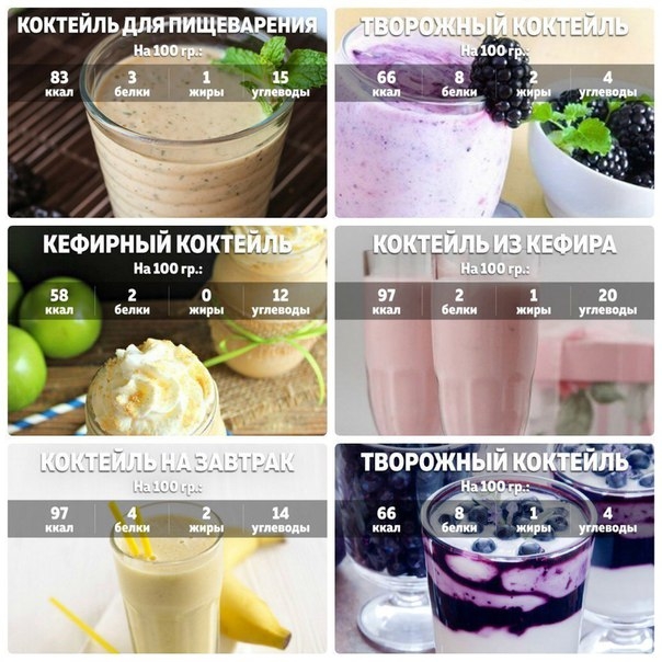 6 рецептов диетических коктейлей