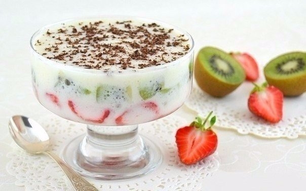 Колекция вкуснейших десертов