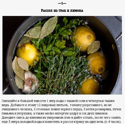 6 секретных способов улучшить вкус жареной курицы