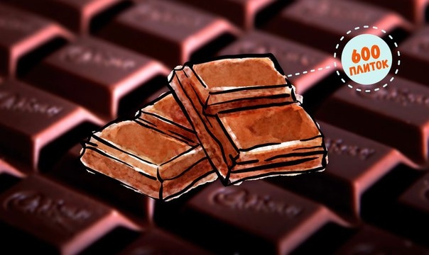 Опасные дозы обычных продуктов