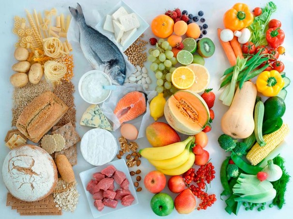 Совместимые и несовместимые продукты