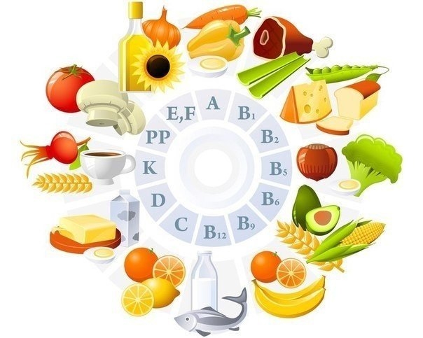 Витамины (на заметку)