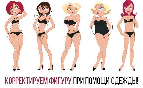 КОРРЕКТИРУЕМ ФИГУРУ ПРИ ПОМОЩИ ОДЕЖДЫ!