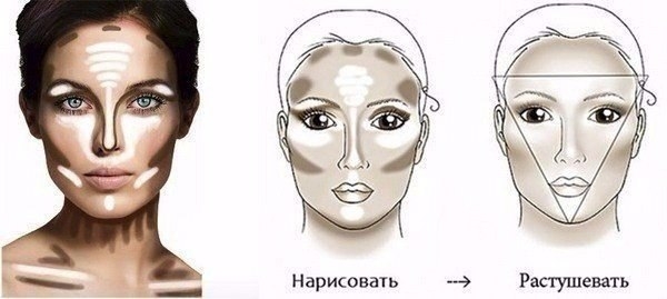 Как правильно наносить тональный крем ?