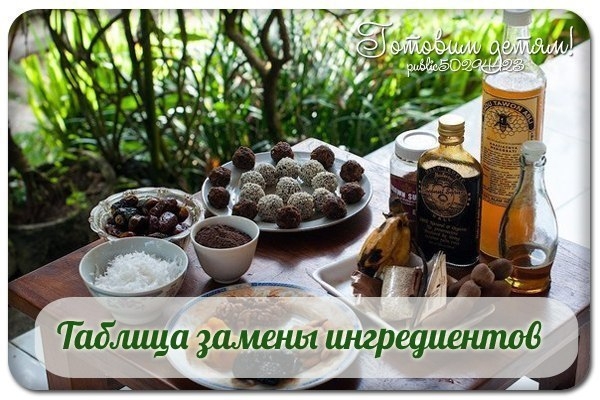 ТАБЛИЦА ЗАМЕНЫ ИНГРЕДИЕНТОВ ЭКЗОТИЧЕСКИХ И ТЕХ, КОТОРЫХ НЕТ ПОД РУКОЙ