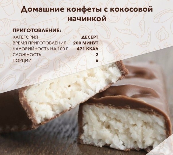 Домашние конфеты с кокосовой начинкой