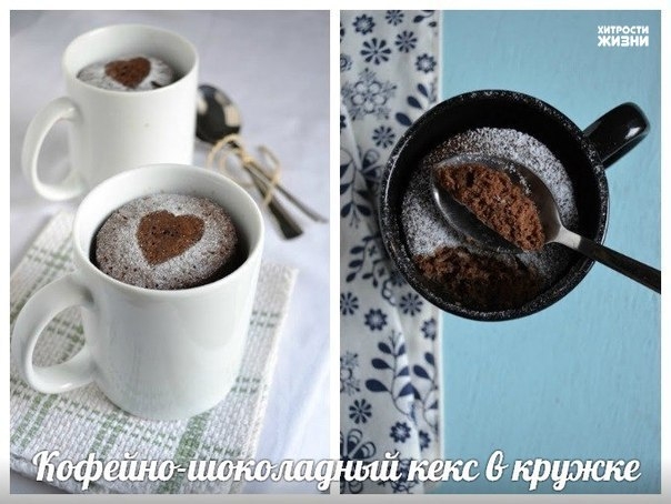 Кекс в микроволновке за 2 минуты: 10 лёгких рецептов кексов в кружке!