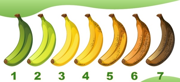 КАК ВЫБРАТЬ БАНАНЫ КАК ВЫБРАТЬ БАНАНЫ