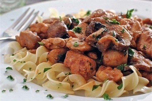 Куриное филе с шампиньонами в сковороде