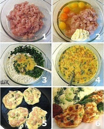 ОБАЛДЕННЫЕ КУРИНЫЕ КОТЛЕТКИ