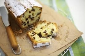 Рецепты вкусных кексов с изюмом