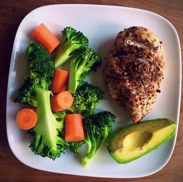 7 способов начать питаться правильно.