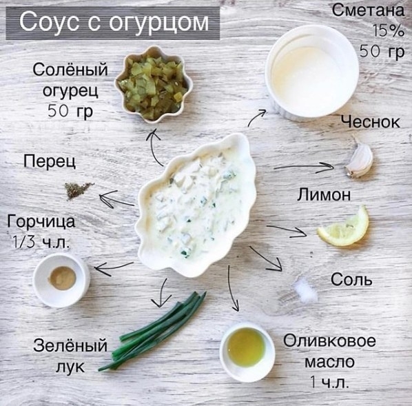 СОУС С СОЛЁНЫМ ОГУРЦОМ: