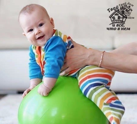 УПРАЖНЕНИЯ НА ФИТБОЛЕ