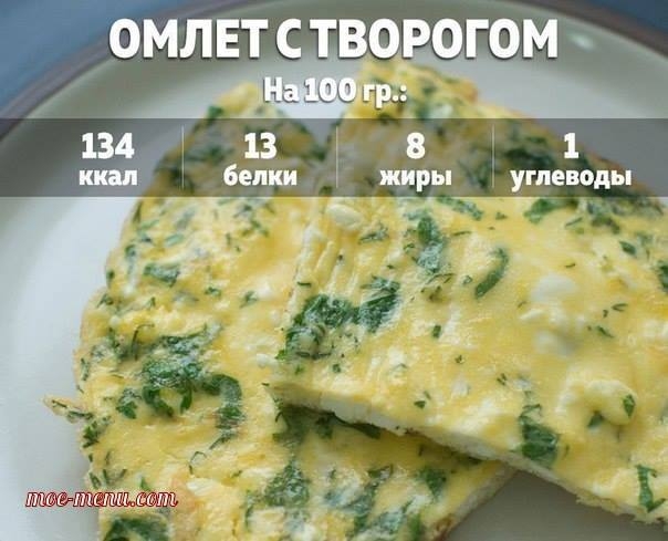 Омлет с творогом. Белковая бомба!