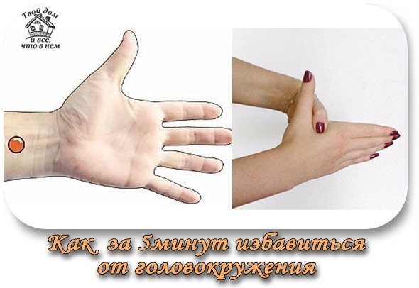 КАК ЗА ПЯТЬ МИНУТ ИЗБАВИТЬСЯ ОТ ГОЛОВОКРУЖЕНИЯ КАК ЗА ПЯТЬ МИНУТ ИЗБАВИТЬСЯ ОТ ГОЛОВОКРУЖЕНИЯ