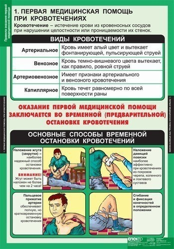 ПЕРВАЯ МЕДИЦИНСКАЯ ПОМОЩЬ!