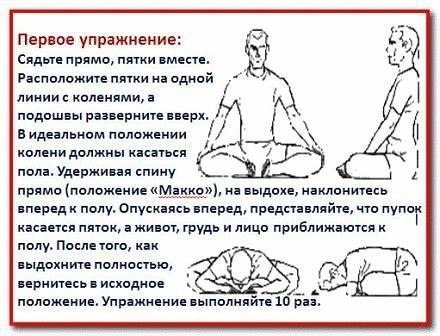 Секретная гимнастика японских женщин Макко-хо Секретная гимнастика японских женщин Макко-хо
