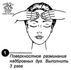 Если голова болит от погоды: 7 простых советов