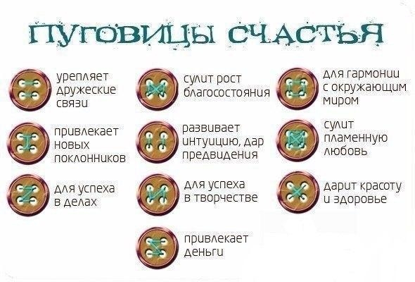 Пуговицы счастья