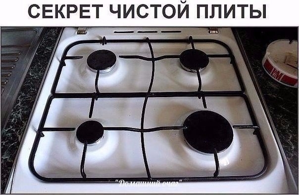 Как содержать всегда плиту в чистоте. Как содержать всегда плиту в чистоте.