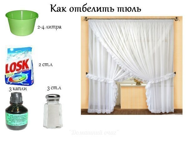 Если хотите отбелить тюль &mdash; поможет зеленка.