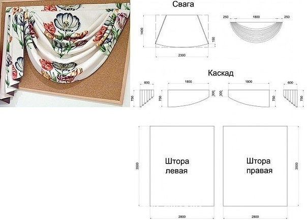 Как сшить ламбрекен своими руками?