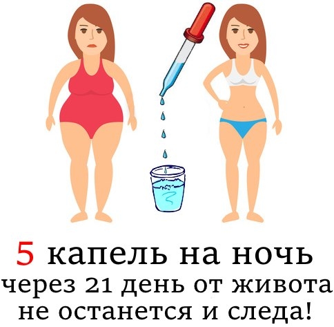 Мой диетолог был просто в ярости, после того как я сказала ему как я легко похудела без его идиотски