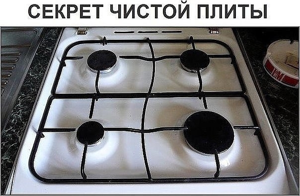 Интересная методика, проверенная многими хозяюшками! Очень трудно бывает отмыть газовую или электрич