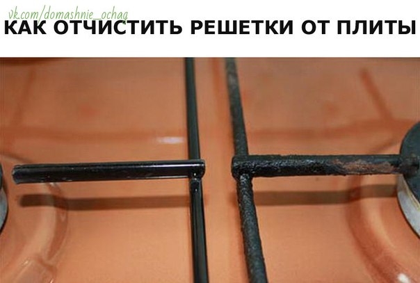 Самый простой способ очистки решетки кухонной плиты