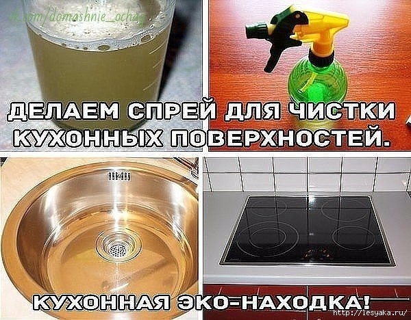 ЭКО-СПРЕЙ ДЛЯ ЧИСТКИ КУХОННЫХ ПОВЕРХНОСТЕЙ своими руками!
