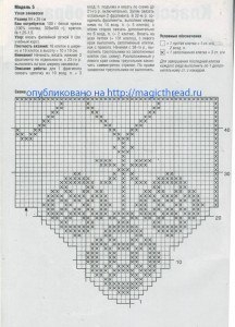 Вязаные шторы.