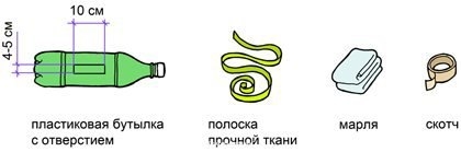 Увлажнитель воздуха в квартиру своими руками