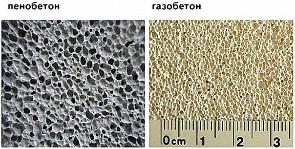 Пеноблок и газобетон &mdash; не одно и то же!