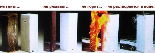 Свойства газобетонных блоков