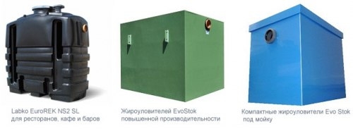 Основные разновидности жироуловителей