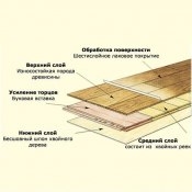 Для загородных полов деревянные полы являются очень хорошим решением, поскольку, с одной стороны, их