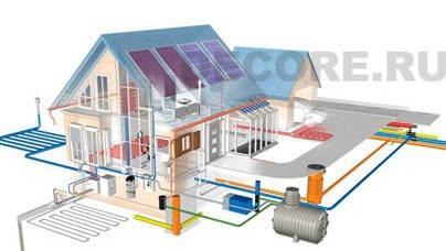 Аэробные установки в частном доме Аэробные установки в частном доме