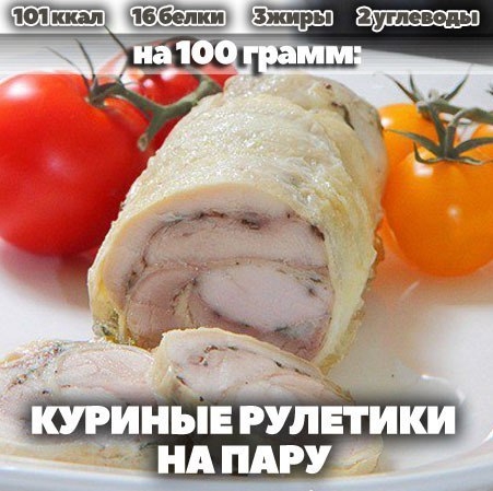 Куриные рулетики на пару Куриные рулетики на пару