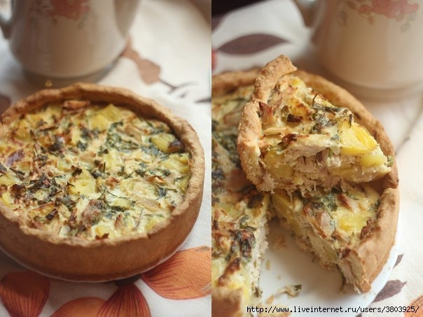 Пирог с курицей и картофелем - вкусный, сытный, ароматный Пирог с курицей и картофелем - вкусный, сытный, ароматный