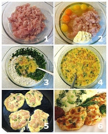 Куриные котлеты по-французски.