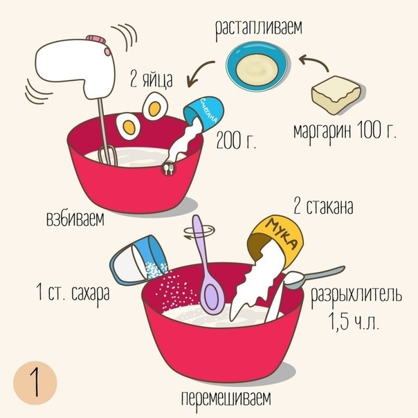 ПИРОГ К ЧАЮ "НАХОДКА"
