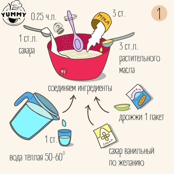 ПАМПУШЕЧКИ ЗА 20 МИНУТ